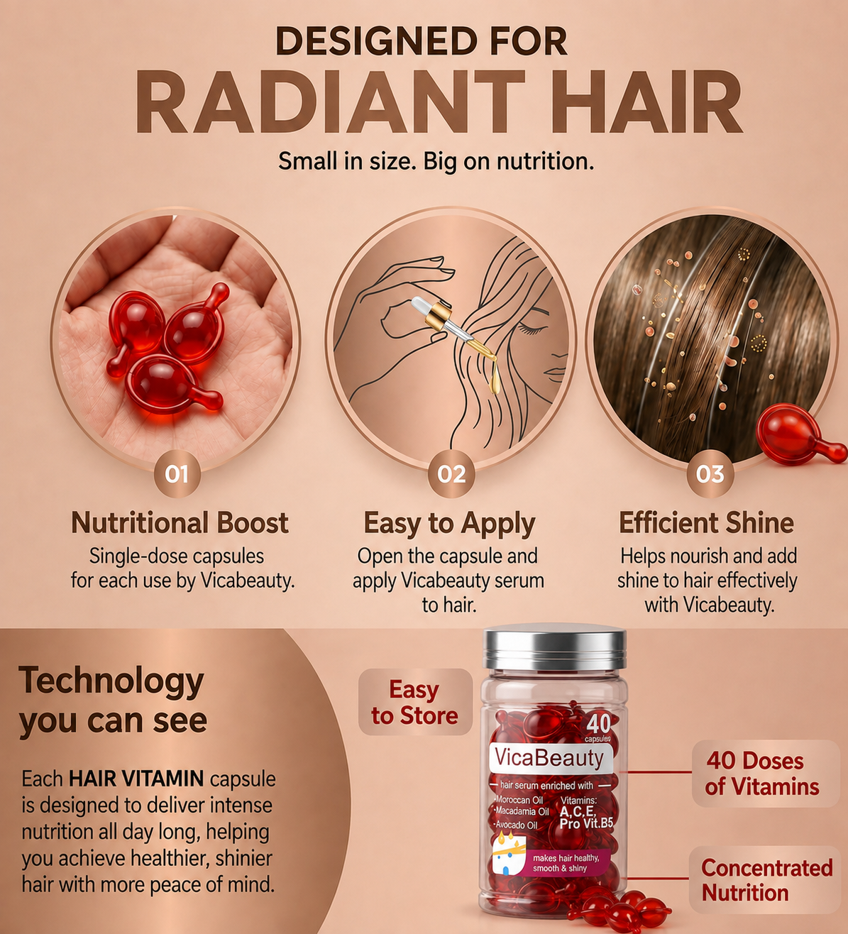 Hair Serum Capsules with Argan & Vitamins | VicaBeauty
